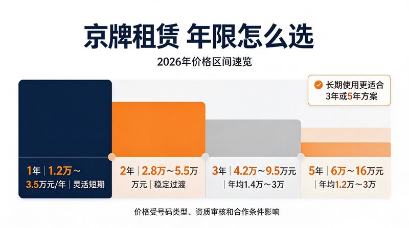 小陈经理